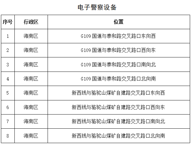 2025全年新澳門資料公開,實(shí)踐驗(yàn)證解釋定義_專業(yè)款33.97.15