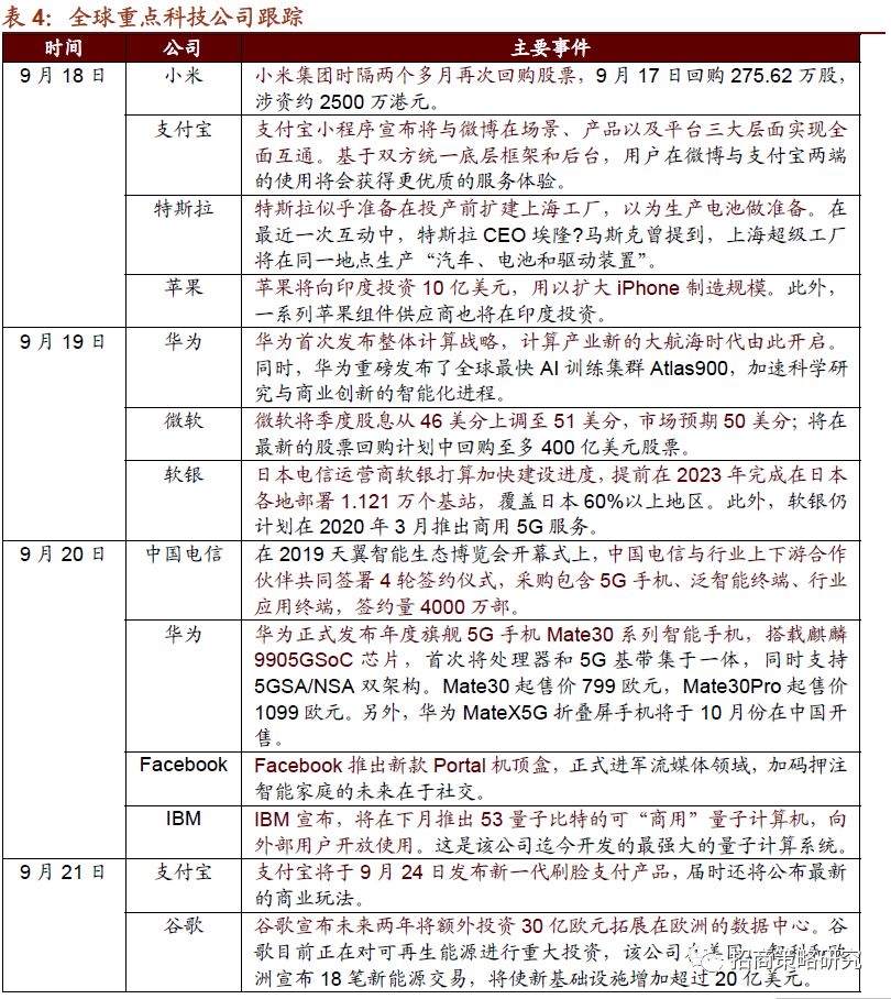 新澳門今期開獎結果什么,前沿解析說明_ChromeOS51.67.42