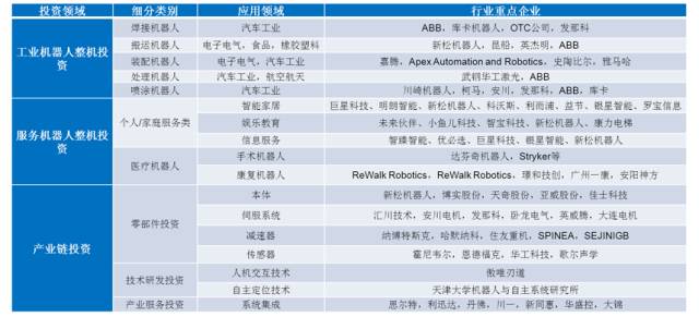 澳門錢多多,適用性計劃解讀_進(jìn)階版11.22.35