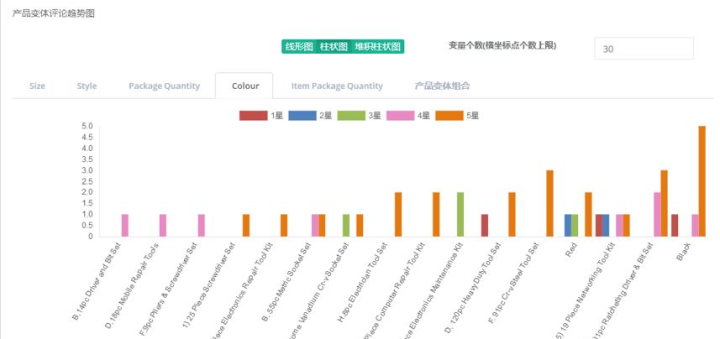職業(yè)教育 第4頁