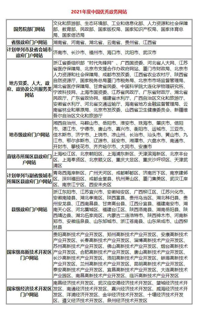 龍門(mén)客棧澳門(mén)網(wǎng)站,綜合評(píng)估解析說(shuō)明_MR77.56.15