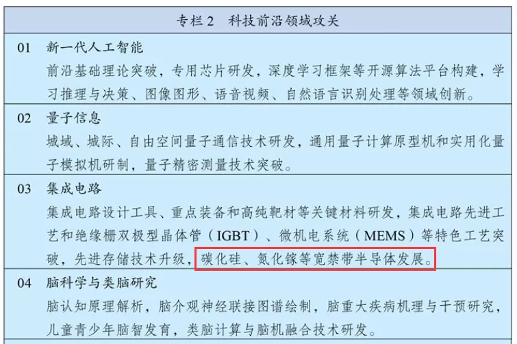 教學(xué)設(shè)備 第3頁