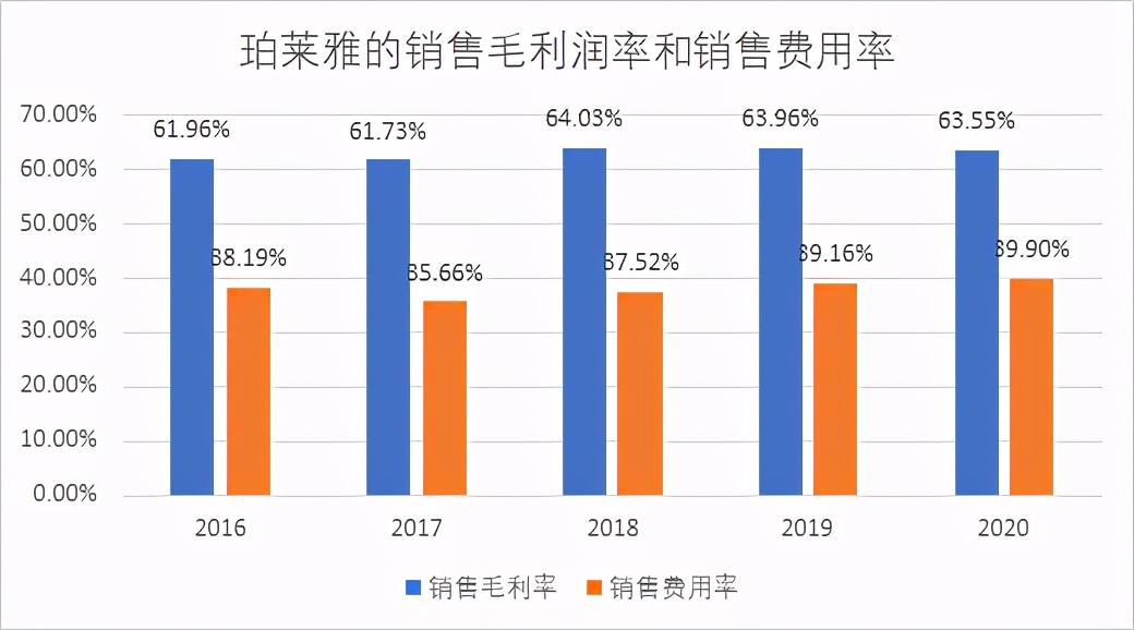 澳彩免費資料,數據解析支持策略_尊貴款65.23.26