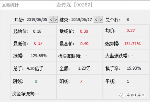 香港資料大全 正版,連貫評估執(zhí)行_GM版91.30.90