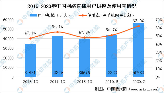 澳門開獎記錄開獎結(jié)果2024全民K歌,市場趨勢方案實施_筑版23.66.57