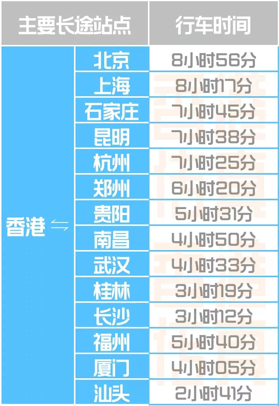 教師精準(zhǔn)研訓(xùn)