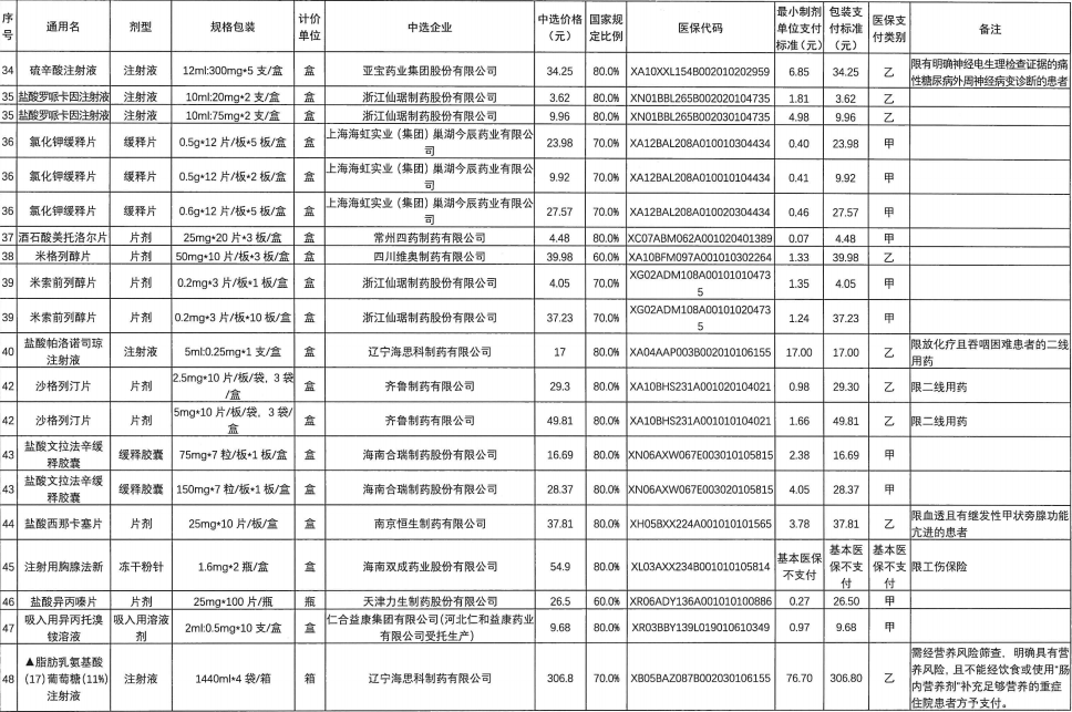 新澳門(mén)彩特肖走勢(shì),可靠性執(zhí)行方案_儲(chǔ)蓄版65.56.23