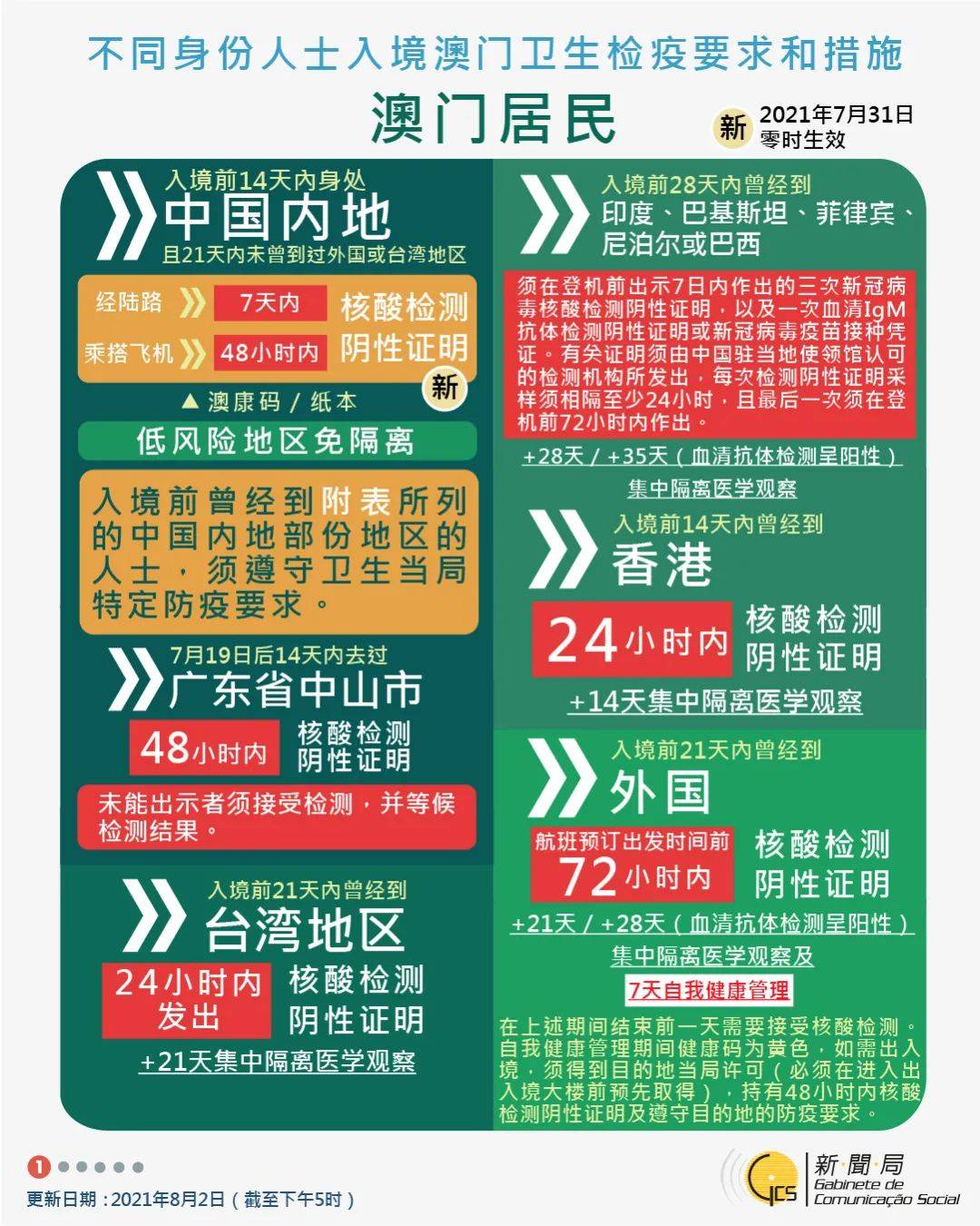 澳門新澳一馬中特,定性說明評(píng)估_9DM60.38.64
