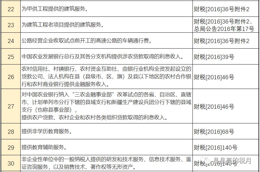 新澳門一肖一嗎100,定性評估說明_社交版95.75.73