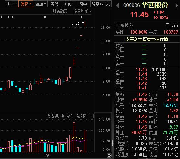 新澳門特波的走勢圖,科學(xué)依據(jù)解釋定義_詔版31.99.70