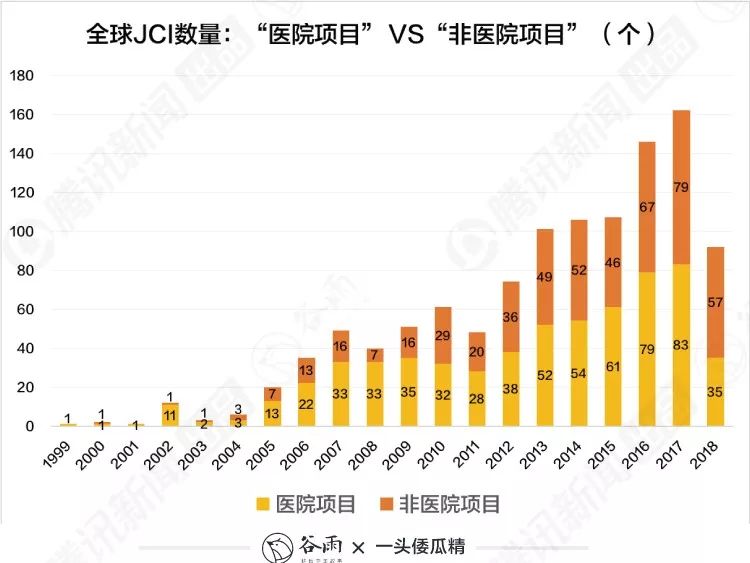 澳門預測網600庫庫存的庫哦,實地驗證數據分析_Galaxy15.39.69