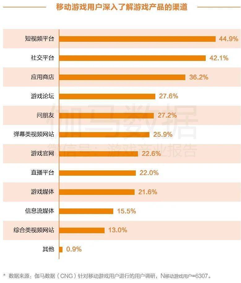 992343.c0m,深入執(zhí)行計劃數(shù)據(jù)_版面19.99.58