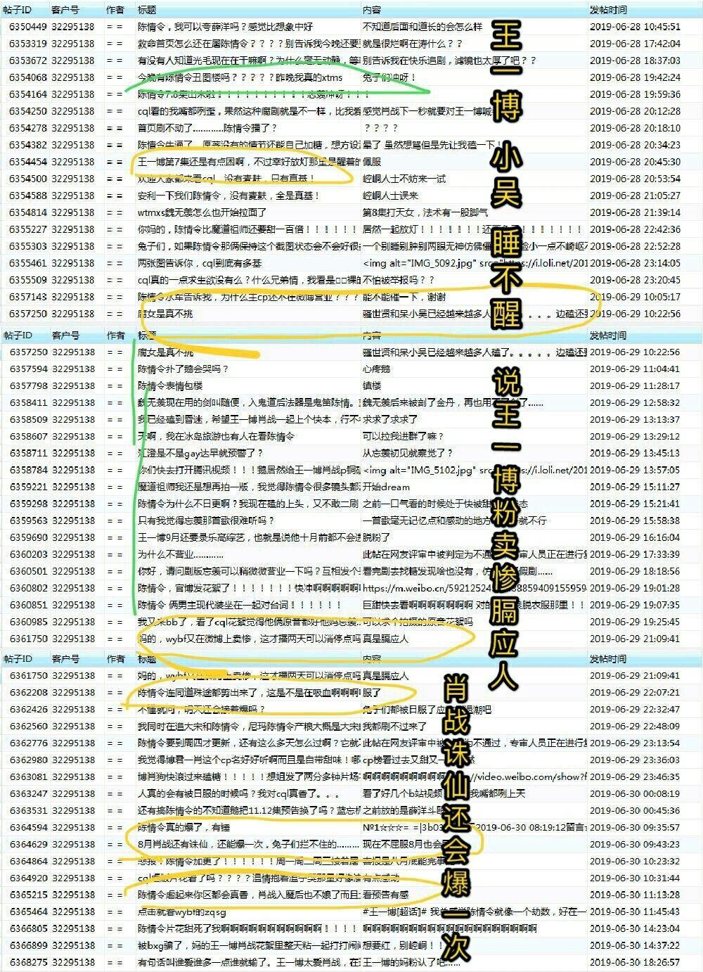 949488四尚五碼四肖選一肖期期精準,實地考察數據分析_精簡版40.72.53