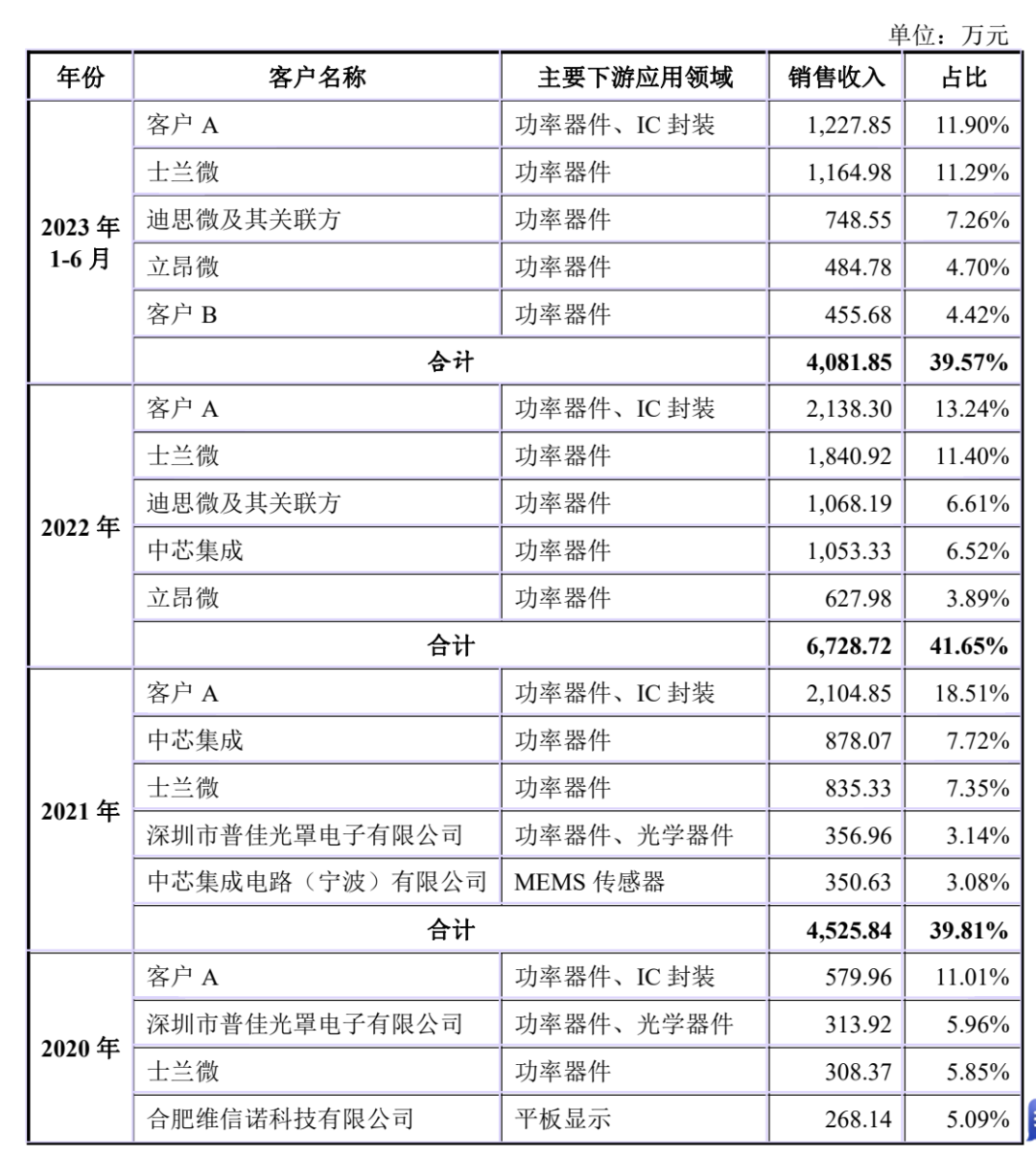 夜明珠預(yù)測(cè)ymz00風(fēng)險(xiǎn),迅捷解答方案實(shí)施_盜版47.83.71