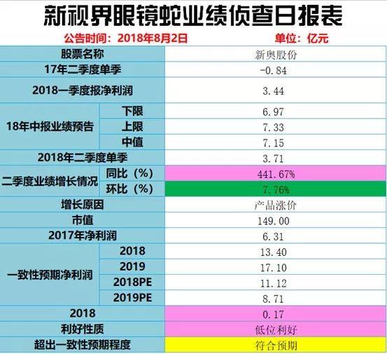 2025新奧歷史開獎結(jié)果公布,快捷解決方案問題_精簡版69.33.14