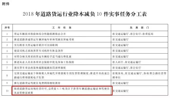 企業(yè)傳書澳門碼