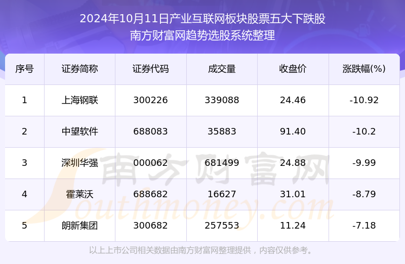 2024六叔公澳門資料網站,理論解答解析說明_升級版52.23.43