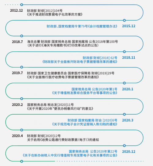 小魚(yú)兒二站玄機(jī)2站資料,數(shù)據(jù)導(dǎo)向?qū)嵤┎襟E_kit81.57.58