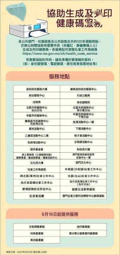 新澳門202503期,實效性解析解讀_息版79.92.78
