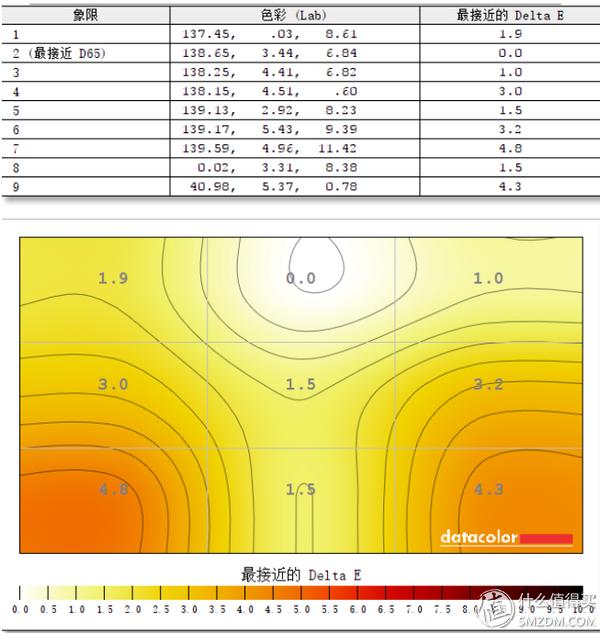 2025澳門天天彩期期精準,實證數(shù)據(jù)解釋定義_Mixed60.35.40