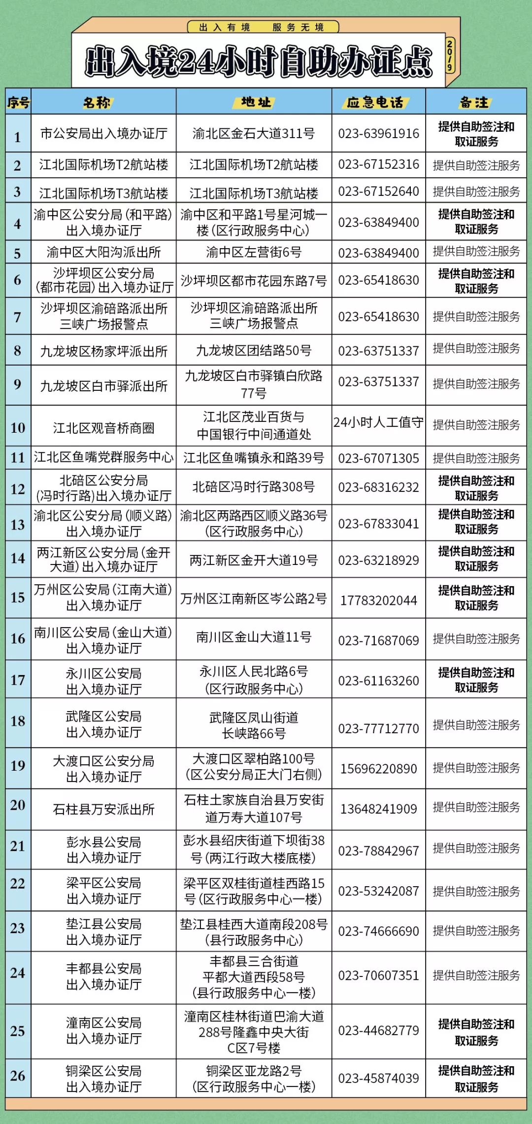 新澳門歷史記錄查詢最近十期,結(jié)構(gòu)化評(píng)估推進(jìn)_版式26.32.20