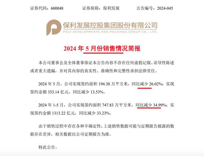 香港最快報碼現(xiàn)場直播開獎結(jié)果,保利發(fā)展：1月實現(xiàn)簽約金額180.15億元
