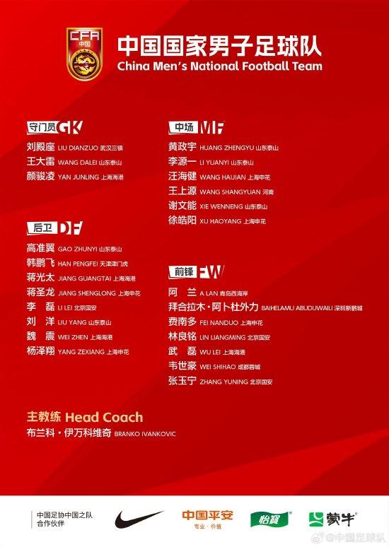2025澳門管家婆活動(dòng)亮點(diǎn),國足公布最新一期大名單