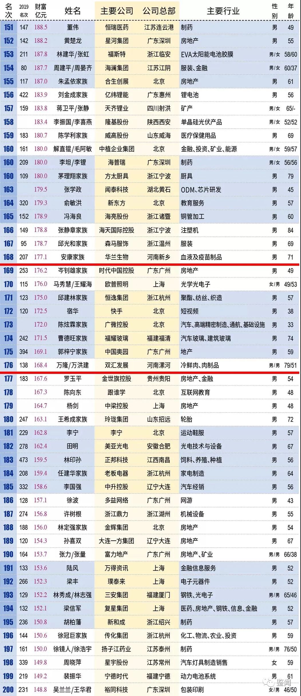 新澳門彩開獎(jiǎng)結(jié)果2025開獎(jiǎng)記錄 47欺,莆田芳山村昭靈宮“千擔(dān)萬(wàn)盤”現(xiàn)場(chǎng)