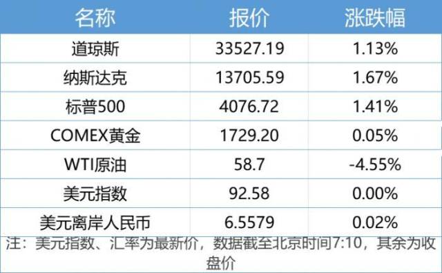香港6合開獎(jiǎng)結(jié)果 開獎(jiǎng)記錄17,德尚宣布2026世界杯后離任