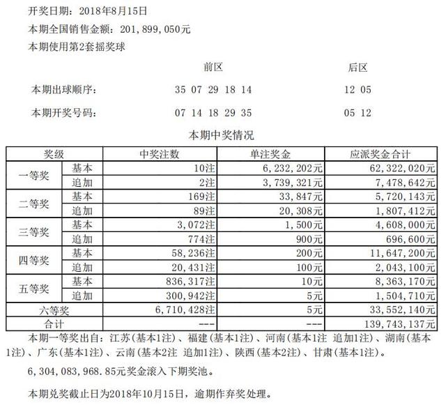 新澳今天最新資料2025年開(kāi)獎(jiǎng)結(jié)果查詢表格,央企消費(fèi)幫扶迎春行動(dòng)采購(gòu)額超12億元