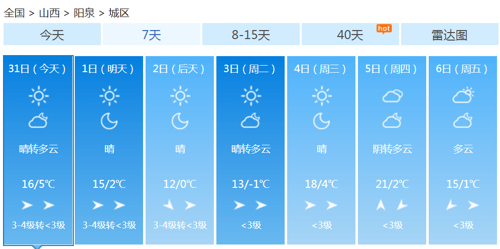 今晚奧門彩開獎結(jié)果呢,寒潮大風(fēng) 多地降溫10攝氏度