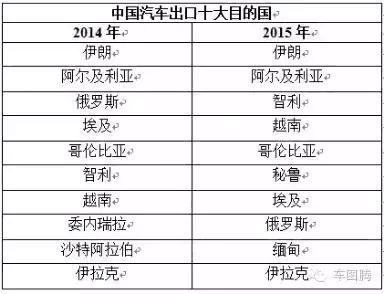香港澳門彩霸王745888WWW,首個(gè)全球AI出口管制規(guī)則出臺(tái)