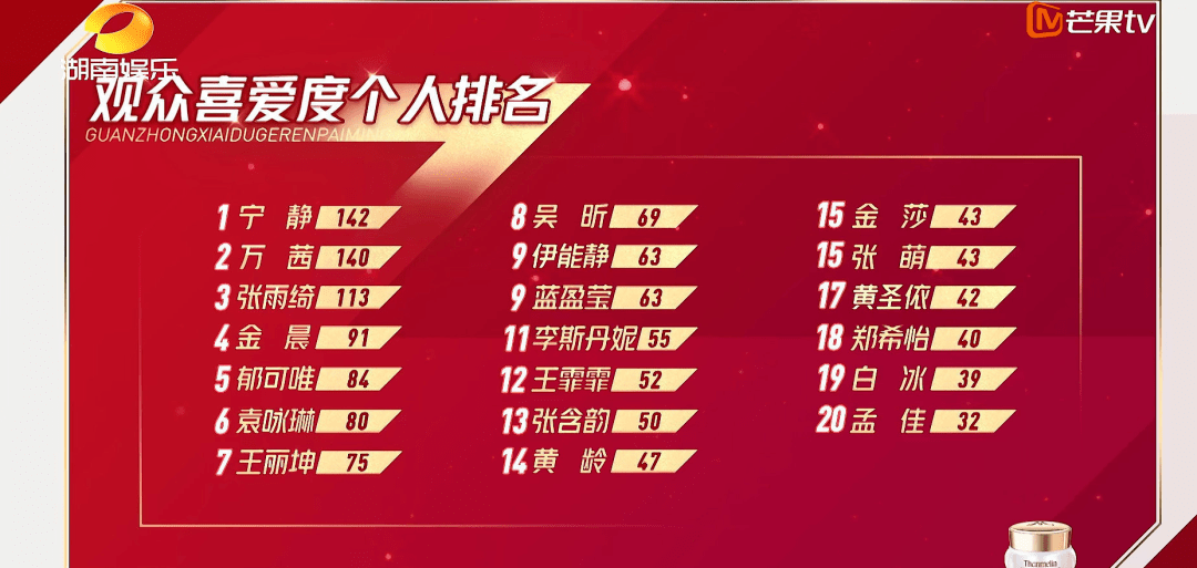 二四六好彩精選澳門(mén)八百圖庫(kù),《浪姐6》出發(fā)路透