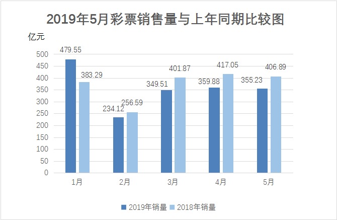 新奧集團(tuán)市值破萬億是真的嗎還是假的,菲律賓警方找到綁架案中國母子遺骸