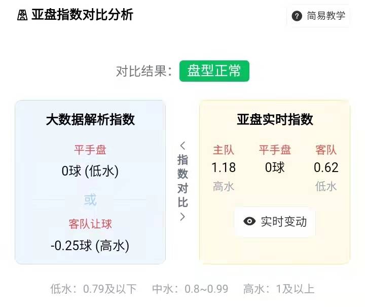 今晚新澳門開獎結(jié)果2025開獎記錄查詢,生氣僅8分鐘就會傷血管