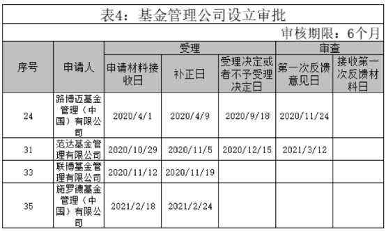 一嗎一肖100香港資料大全,支持各類外資主體參與A股市場