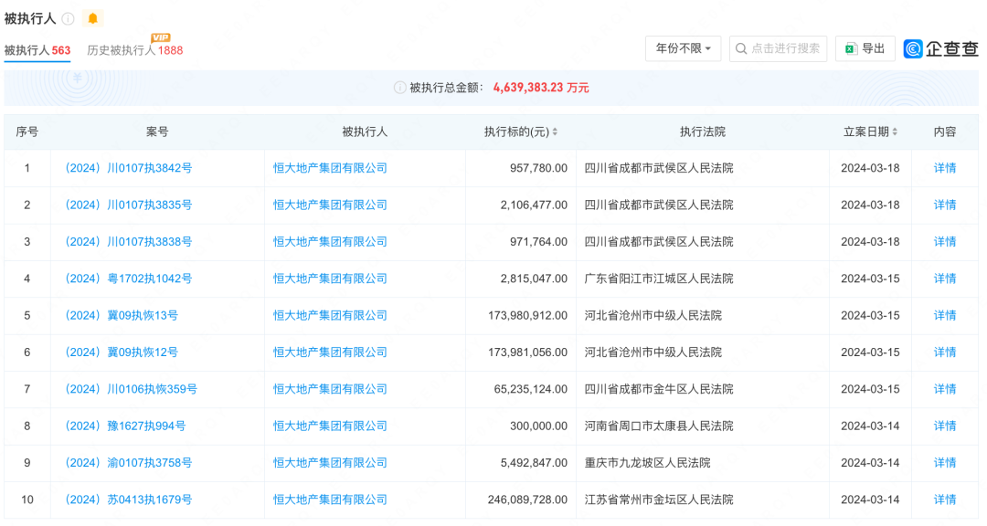 新澳門(mén)六開(kāi)獎(jiǎng)號(hào)碼記錄2025今晚38期開(kāi)什么,恒大地產(chǎn)等被強(qiáng)執(zhí)5.5億
