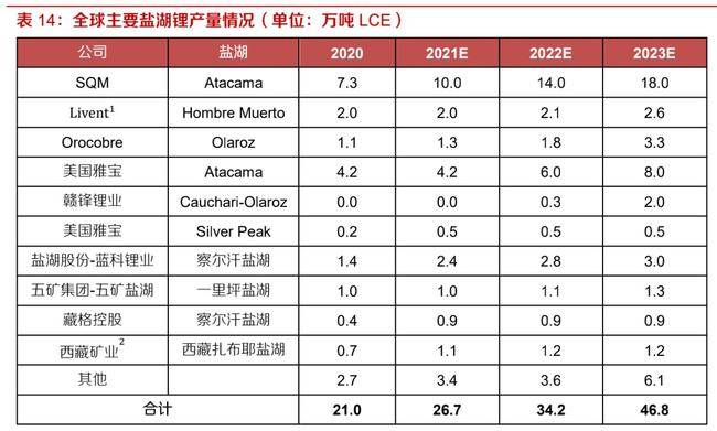 2025年澳門全年開獎資料,2024我國新能源車險承保虧損57億元