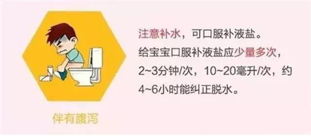 新澳門天天開結(jié)果八百圖庫,醫(yī)生：孩子嘔吐也可能是流感