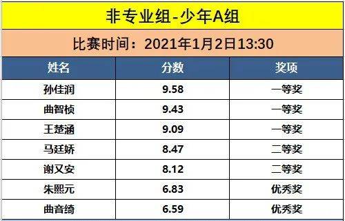 2025年2月28日 第39頁(yè)