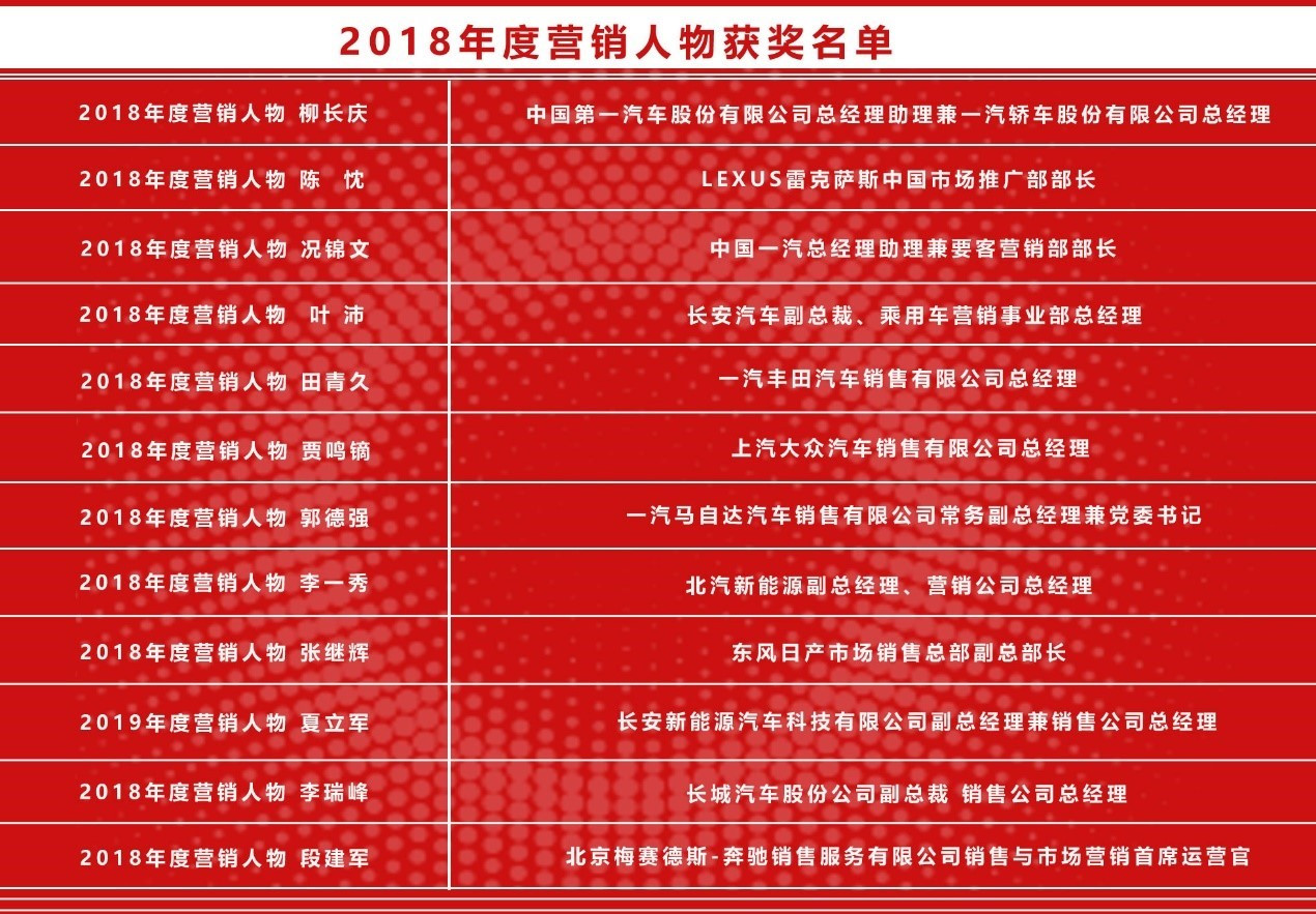 2025年澳門彩開獎結(jié)果和資料,2024PEL五周年慶典在蓉落幕