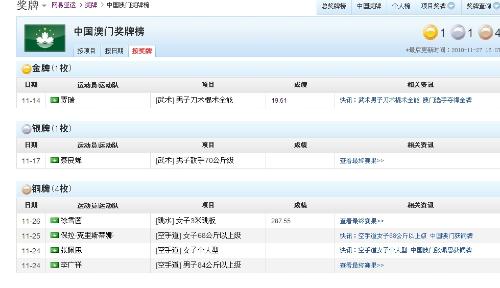 2025澳門管家婆資料正版大全金牌迷語,柯潔沖擊LG杯第九冠
