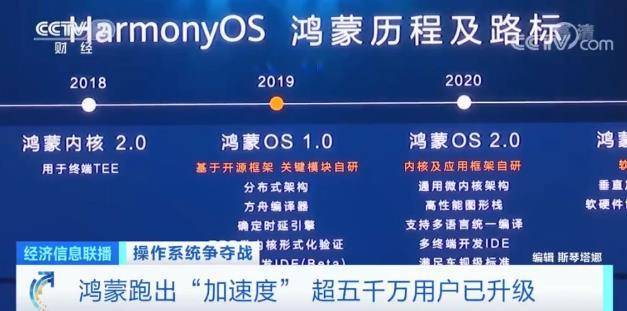 早報新澳門一碼一碼100準(zhǔn)確,《熊出沒·重啟未來》票房破6億