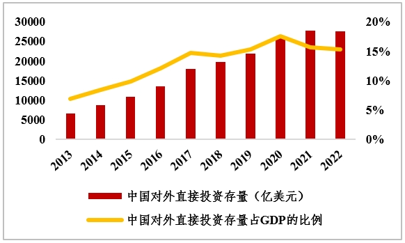 奧彩2025年全年終合資料,資源部：新發(fā)現(xiàn)10個(gè)億噸級(jí)油田