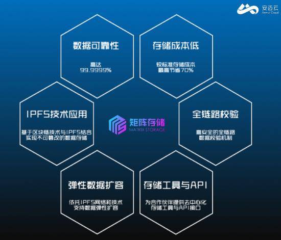 抓碼王，數(shù)據(jù)導(dǎo)向設(shè)計的極致探索與Premium解析，實踐分析解析說明_復(fù)古版50.63.92