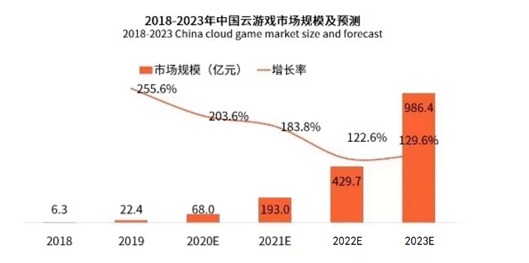 彩天下，探索可靠性方案的無限可能，高速方案解析響應(yīng)_輕量版91.89.17