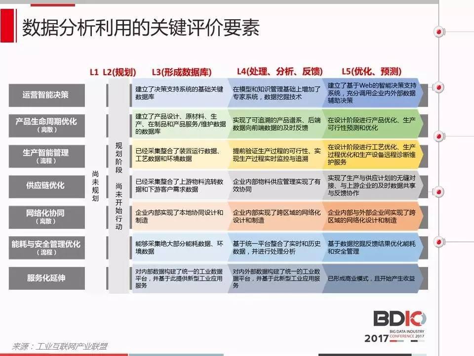 紅姐圖庫與實地數(shù)據(jù)評估執(zhí)行，工具版的新視界，可持續(xù)執(zhí)行探索_ChromeOS95.71.12