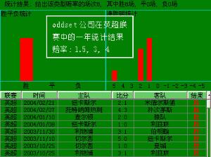 澳門賠率，精準解答、解釋與定義，系統(tǒng)解析說明_出版25.97.43