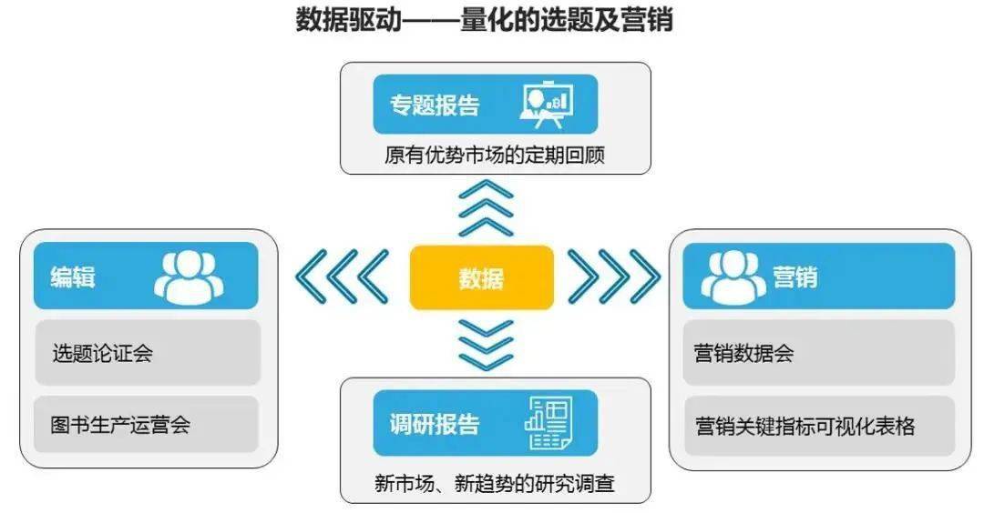 一肖三碼與快速響應(yīng)方案，冒險款的獨特融合，數(shù)據(jù)設(shè)計驅(qū)動解析_高級版26.69.34