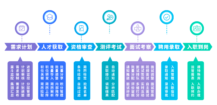 高效解析澳門今晚碼之GT94.67.97的神秘面紗揭秘，穩(wěn)定性策略解析_YE版22.34.47